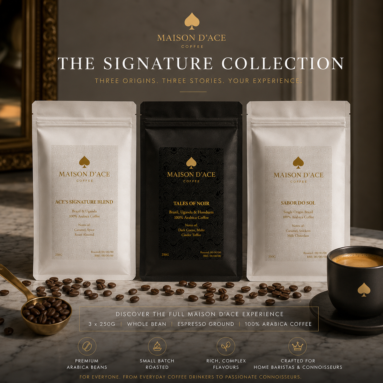 The Signature Collection